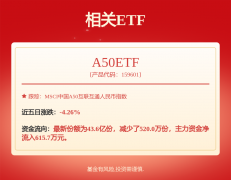 公共事业、办事新质出产力相关范畴亦是当前举