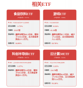  器人系列产物使用